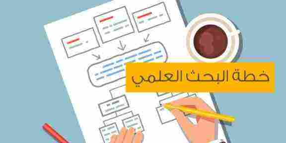 خطوات البحث العلمي مع مثال