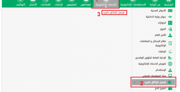 طرق استعلام عن رخصة القيادة بالاسم