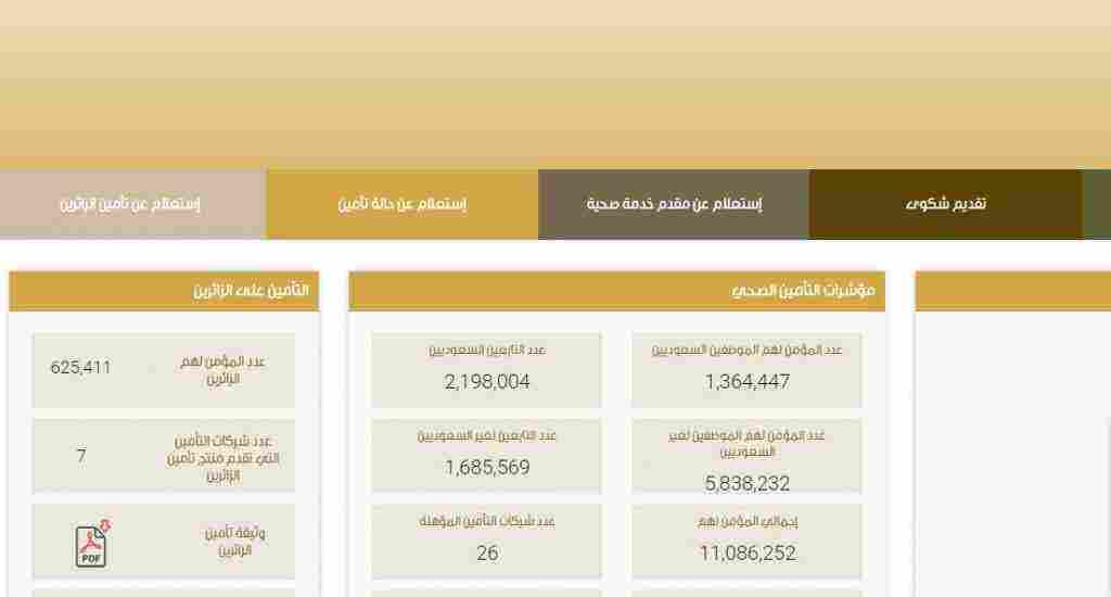 االاستعلام عن التأمين الصحي برقم الافامة من خلال موقع الضمان الصحي