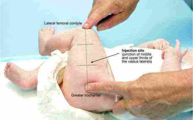 كيفية اعطاء حقن العضل للاطفال
