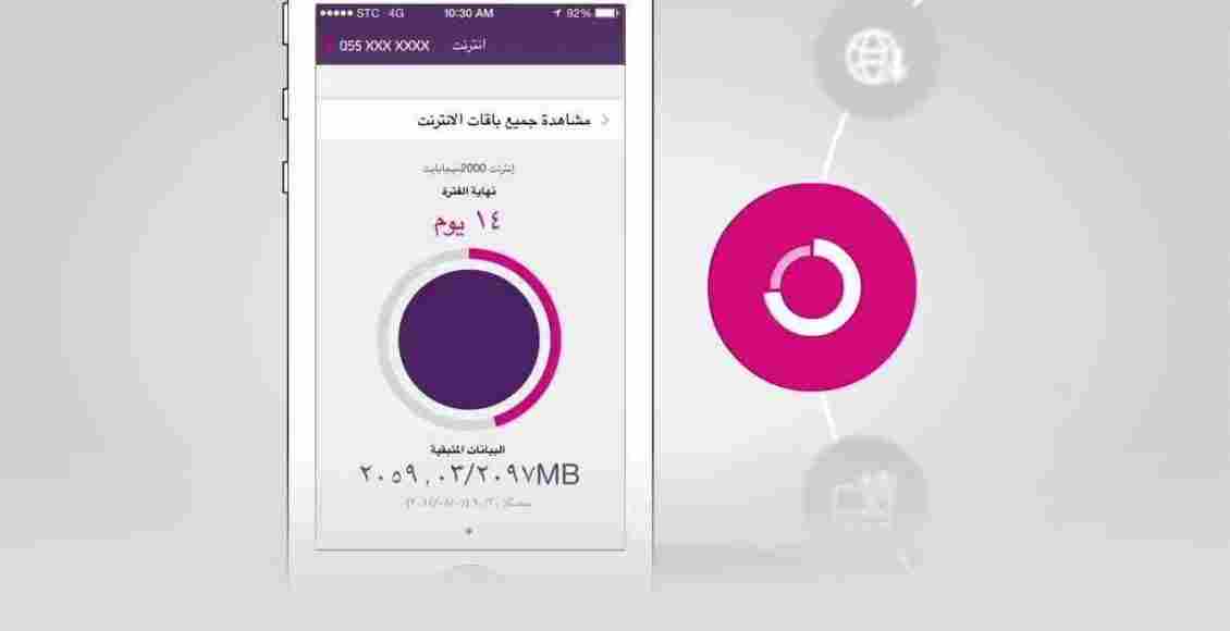 تطبيق ماي اس تي سي وكيفية استخدامه