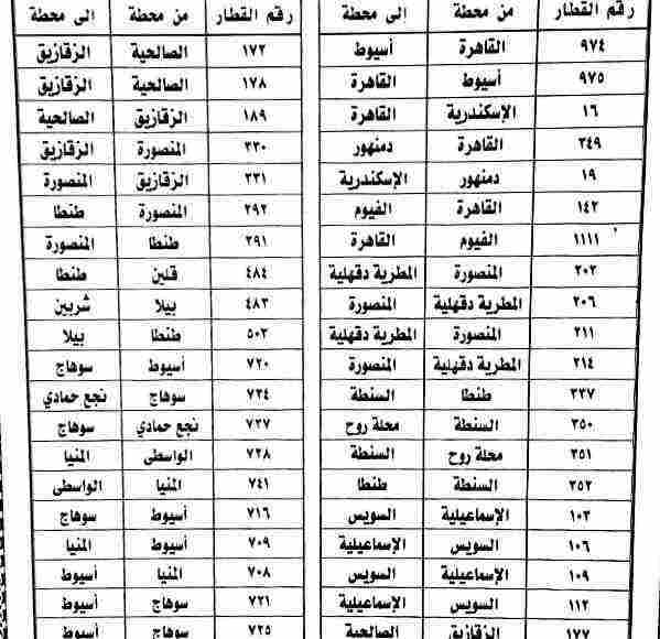 مواعيد قطارات وجه قبلى