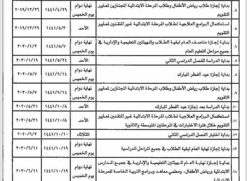 التقويم الدراسي لعام 1441