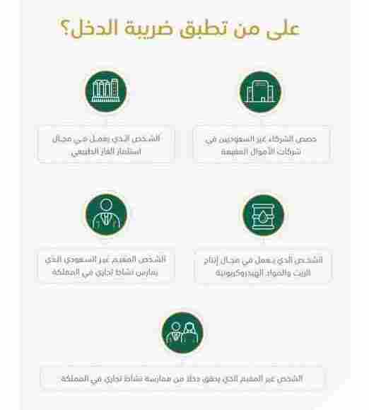 ضريبة الدخل على الرواتب في السعودية