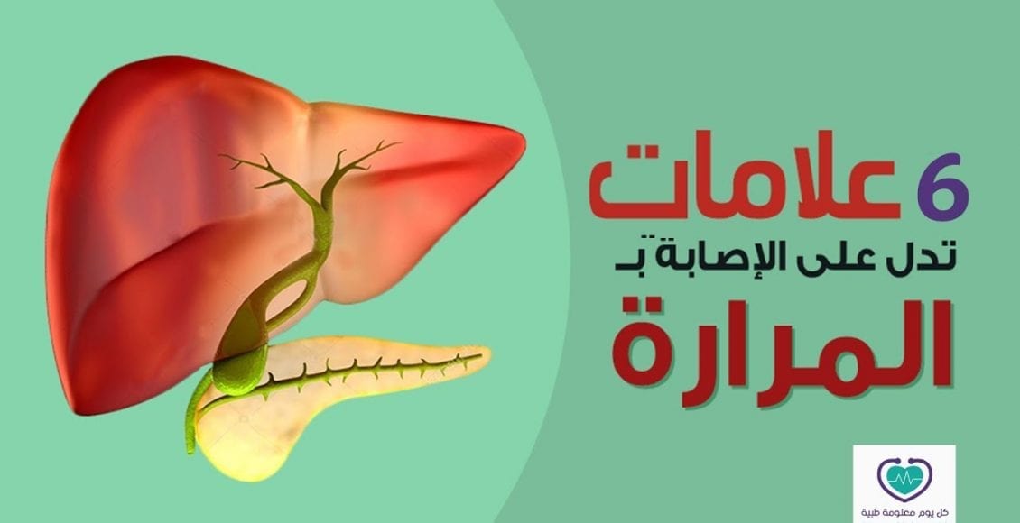 التهاب المرارة وانتفاخ البطن