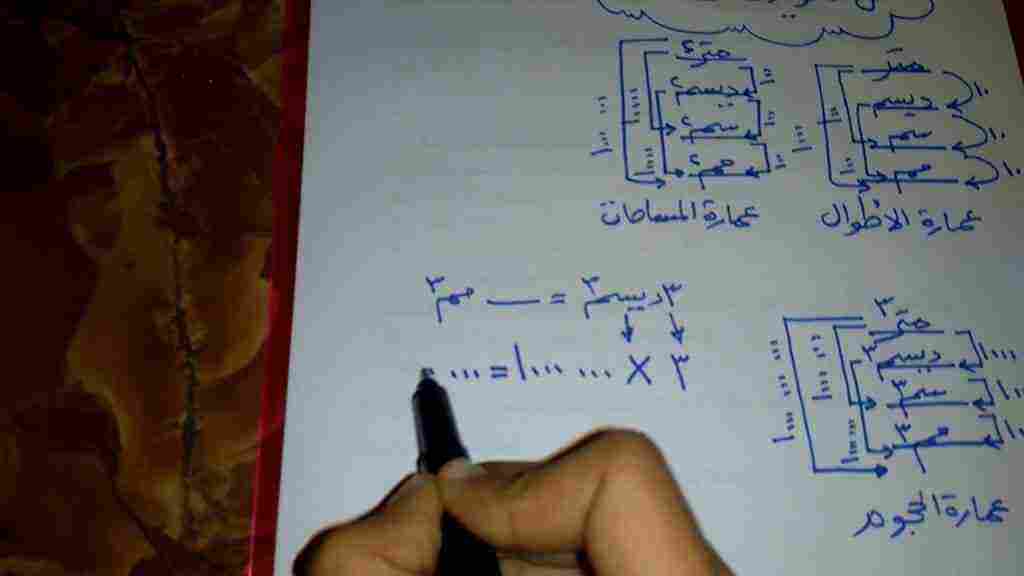  تحويل من لتر إلى مل