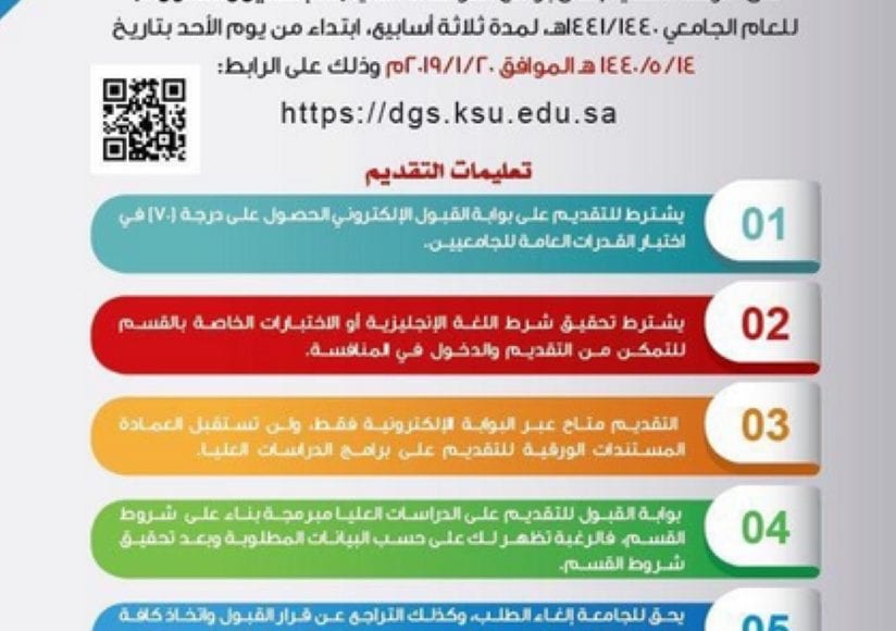 شروط ماجستير جامعة الملك سعود