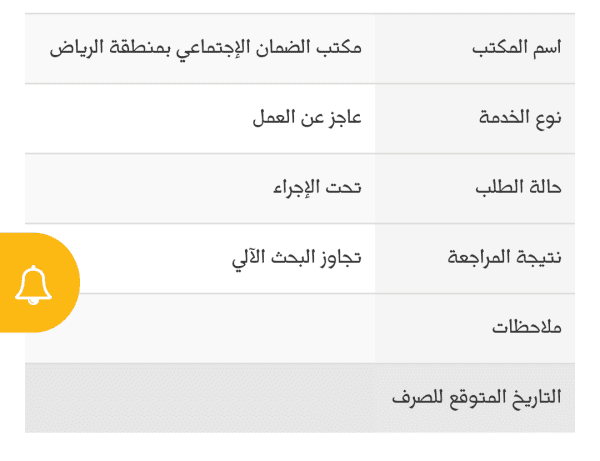 حالة الطلب مراجع نتيجة المراجعة تحت الدراسة