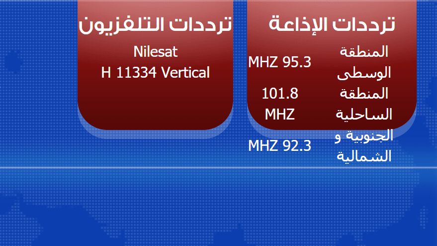 تردد قناة شام اف ام 2024