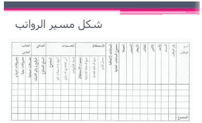 مسير رواتب عمال pdf