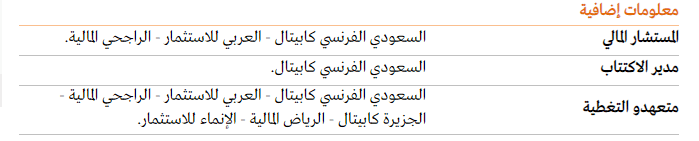 معلومات عن اكتتبا شركة زين