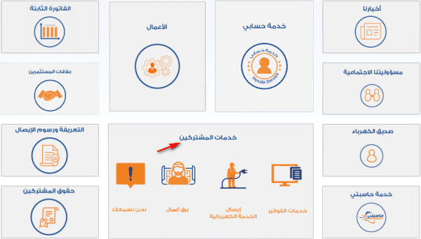 كيفية تسديد فاتورة الكهرباء الكترونيا