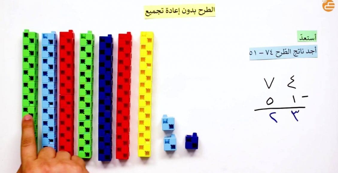 أي مسائل الطرح الأتية لا يتطلب حلها إعادة تجميع