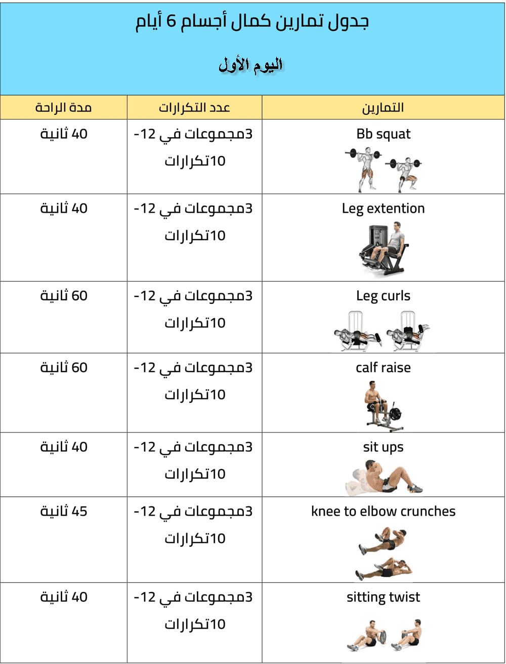 جدول تمارين كمال الأجسام 6 أيام والأخطاء الشائعة