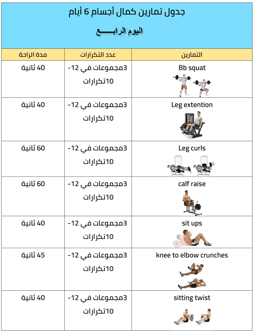 جدول تمارين كمال الأجسام 6 أيام والأخطاء الشائعة