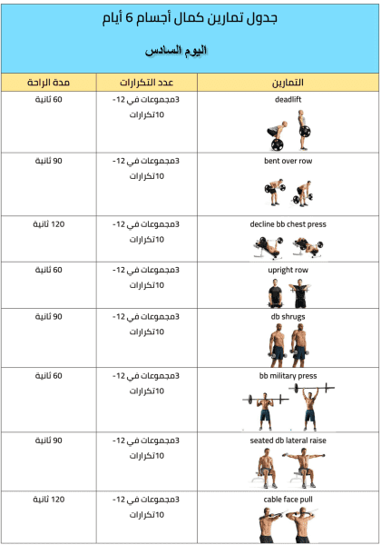 جدول تمارين كمال الأجسام 6 أيام