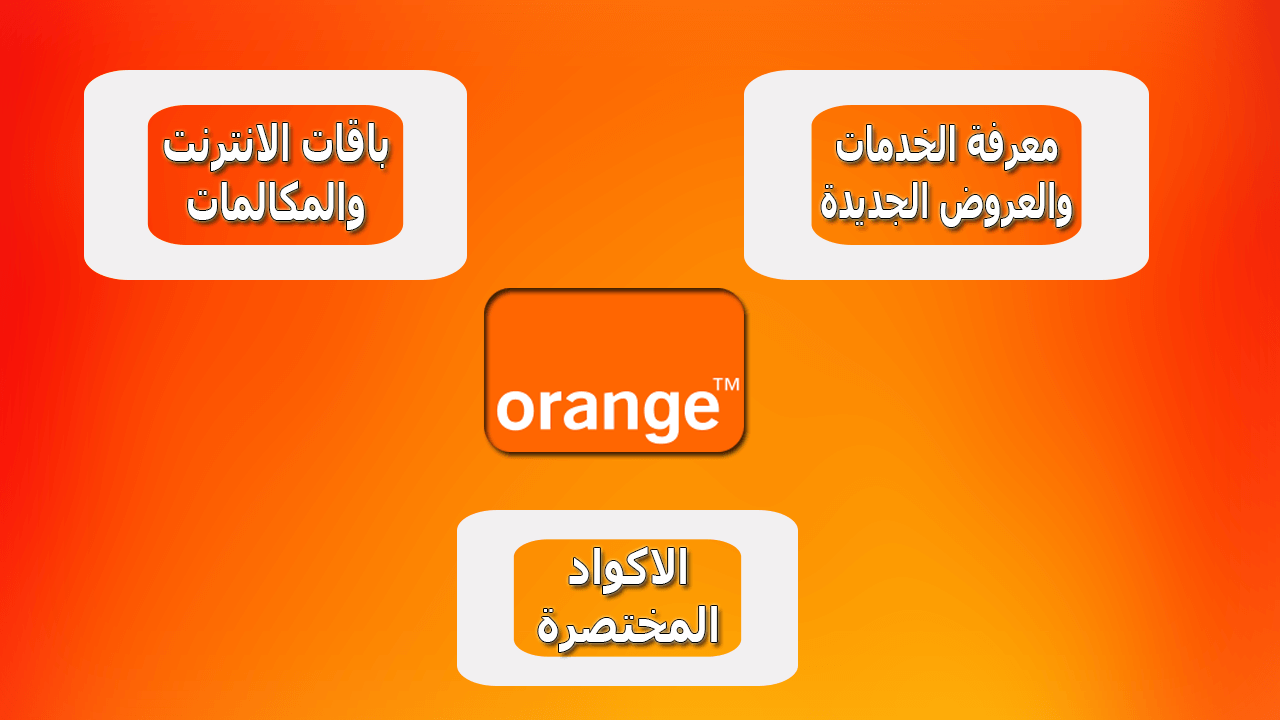 تحديث بيانات خط أورانج