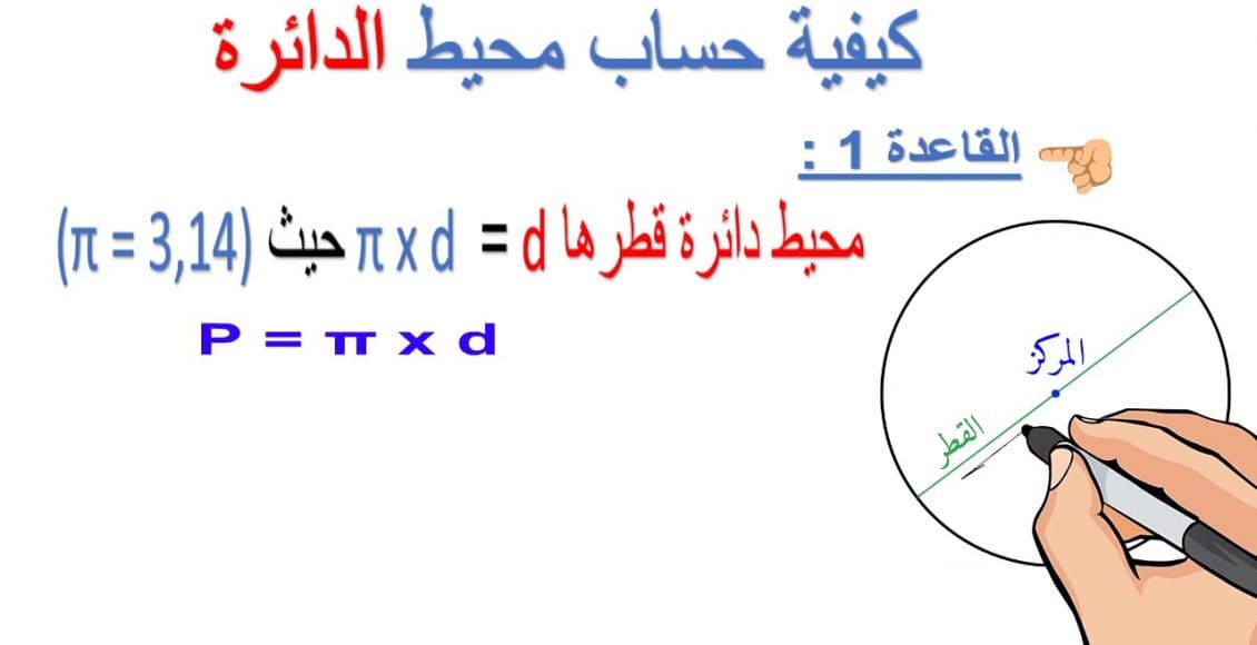 كيفية حساب مساحة الدائرة