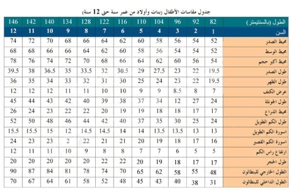 جدول المقاسات شي إن