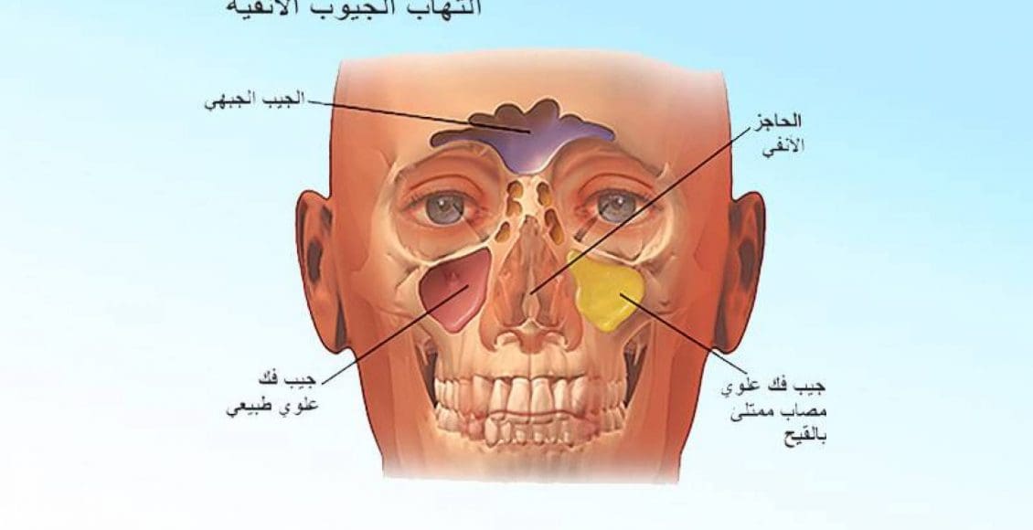 أسباب ضغط الأذن والرأس