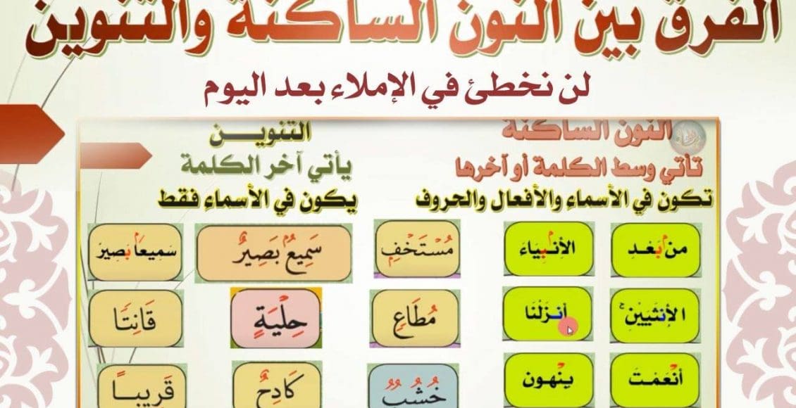 الفرق بين النون الساكنة والتنوين