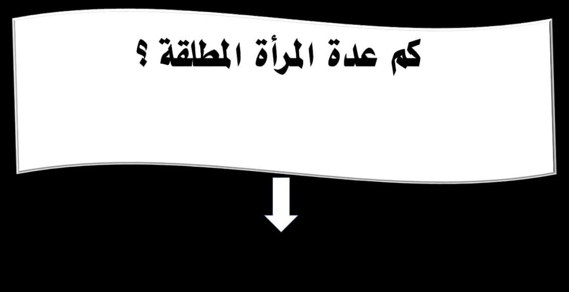 متى تسقط عدة المطلقة