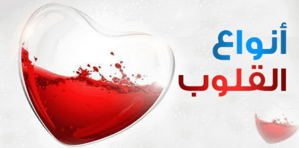 شرح الحديث الشريف أنواع القلوب