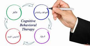 مفهوم العلاج السلوكي المعرفي