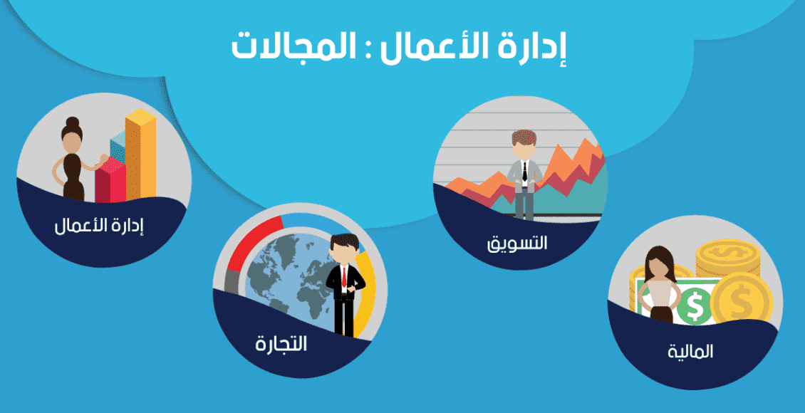 دراسة إدارة الأعمال في مصر كم سنة