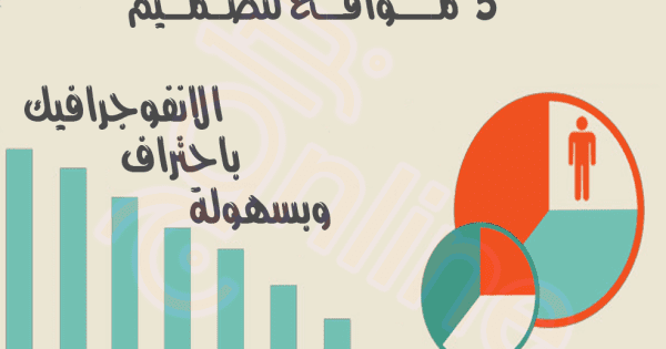 كيفية تصميم الإنفوجرافيك