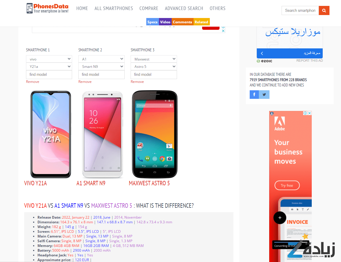 أفضل موقع لمعرفة مواصفات الهواتف