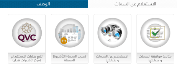 الاستعلام عن تأشيرة زيارة عائلية قطر