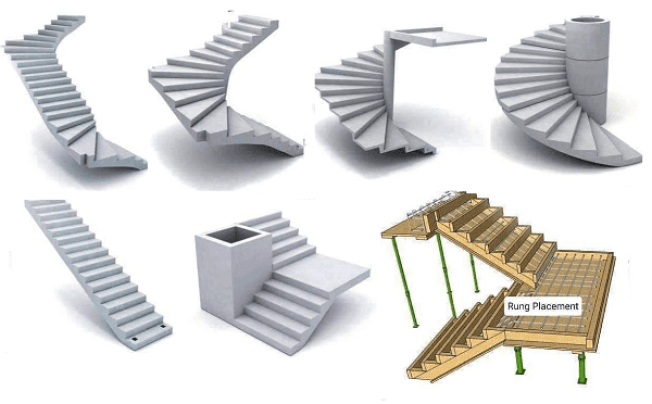 أفكار تصميم درج مدخل البيت من الخارج     