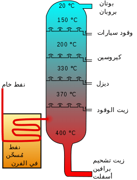 هل العصير من المواد النقية