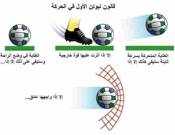 عبارات شهادات شكر وتقدير للطلاب 2024