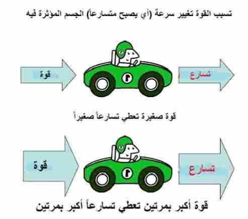 طريقة عمل السحلب بالمكسرات في المنزل