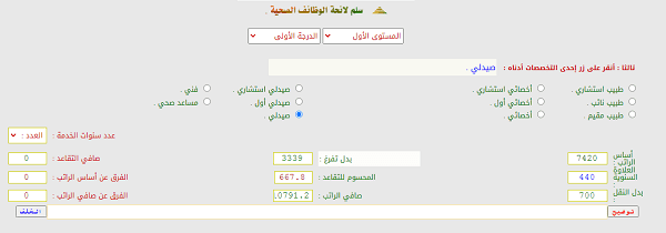 سلم رواتب الكادر الصحي مع البدلات1444