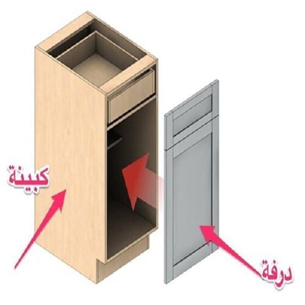 تجربتي مع مطابخ الصاج