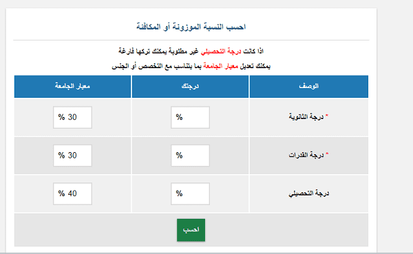 كيفية حساب النسبة الموزونة بدون تحصيلي