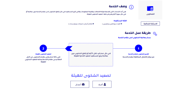 استعلام عن رقم موبايلي