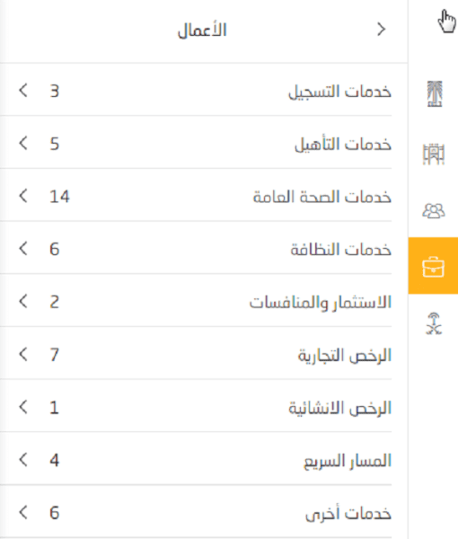 الاستعلام عن مخالفات البلدية برقم السجل