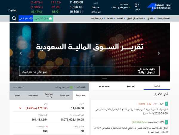 استرجاع رسائل الواتس اب بعد حذف الحساب