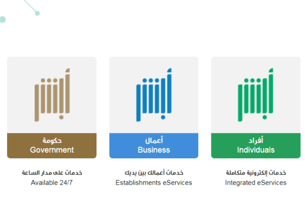 متى تنزل مخالفة الجوال الرصد الآلي