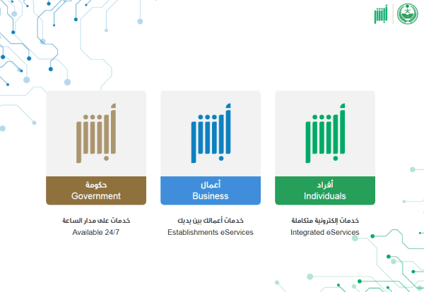 غرامة تأخير إصدار الإقامة للعمالة المنزلية