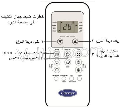 كيفية ضبط ريموت المكيف على البارد