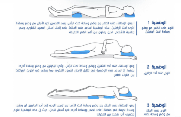 طريقة الجلوس الصحيحة على السرير