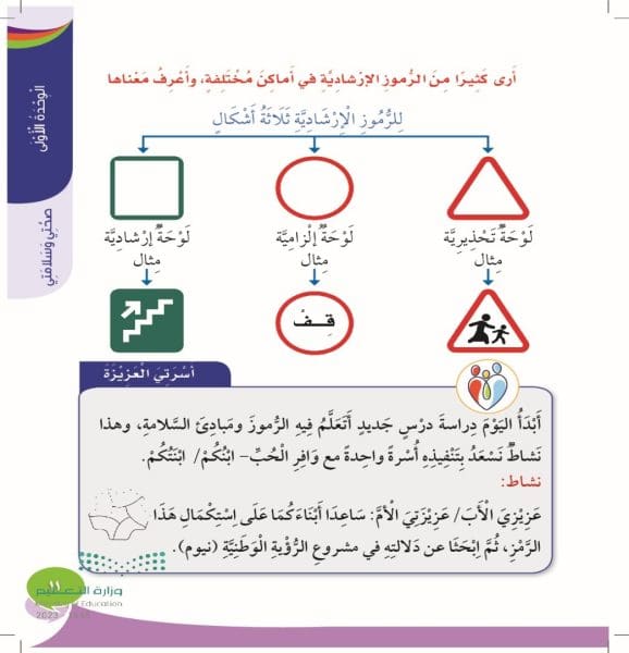 رمز ارشادي للاطفال