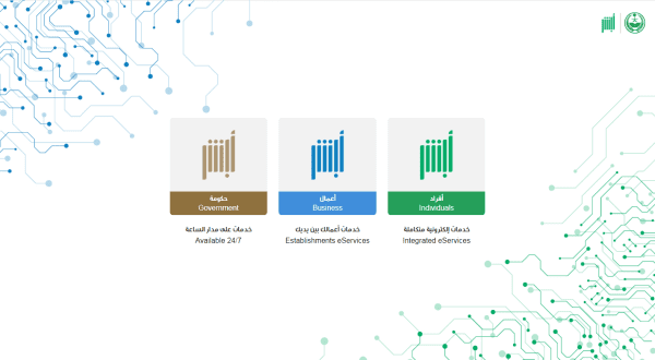 شروط استخراج رخصة قيادة عمومي ثقيل للسعوديين