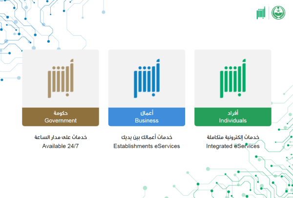 غرامة تأخير نقل ملكية السيارة تويوتا